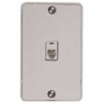 RCA TP251WHR Wallplate, White