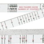 Crescent Lufkin Red End Series T636N Rule, SAE Graduation, Wood, White