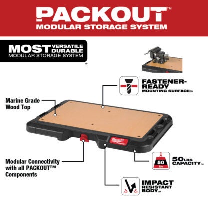 Milwaukee 48-22-8488 Packout Customizable Work Top