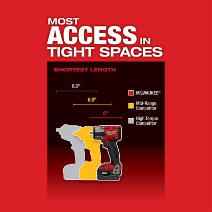 Milwaukee 2960-22 3/8" M18 Fuel Mid-Torque Impact Wrench Kit