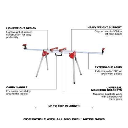 Milwaukee 48-08-0551 Folding Miter Saw Stand