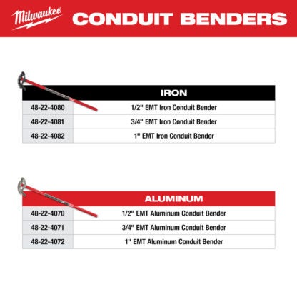 Milwaukee Tool 1/2" Aluminum Conduit Bender 48-22-4070