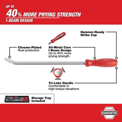 Milwaukee 48-22-9214 Pry Bar Set - 4PC