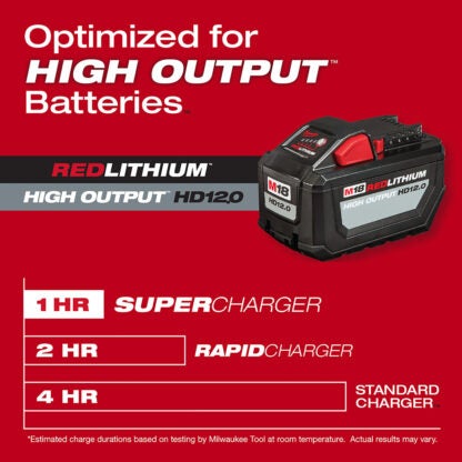 Milwaukee 48-59-1811 M18 & M12 Super Charger