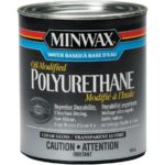 STAIN WATER BASE POLYURETHANE MINWAX GLOSS 946ML CM6301504