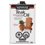 OIL TEAK FURNITURE MINWAX 946ML CM6710000