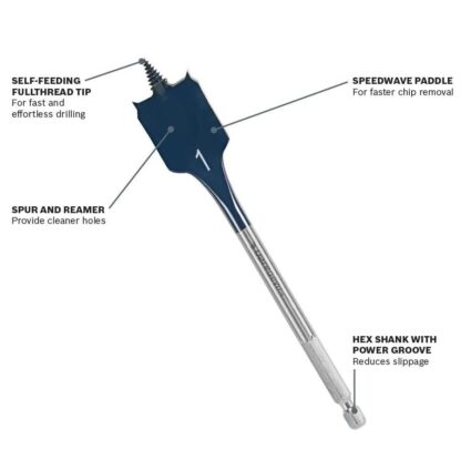 Bosch 15/16" Daredevil Spade Bit DSB1012