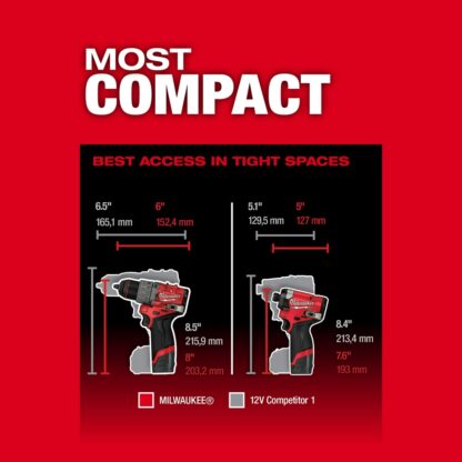 Milwaukee 3497-22 M12 Fuel 2-Tool Combo Kit