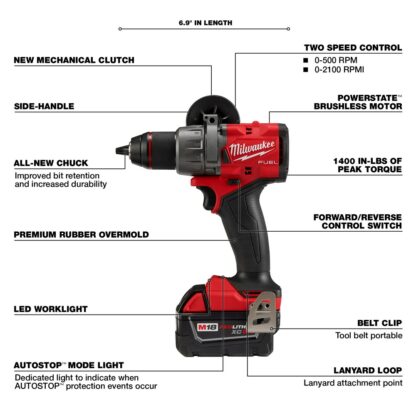 Milwaukee 3699-22 M18 Fuel 2-Tool Combo Kit