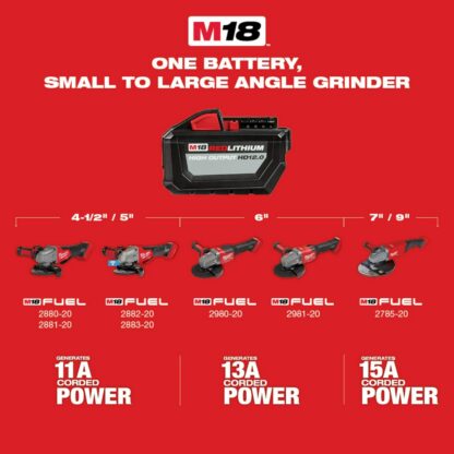 Milwaukee Electric Tool 2888-20 18V Fuel 4-1/2  / 5  Cordless Variable Speed Braking Grinder  Paddle Switch No-Lock